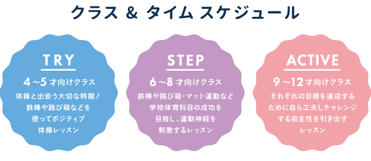 ★クラス＆タイムスケジュール★